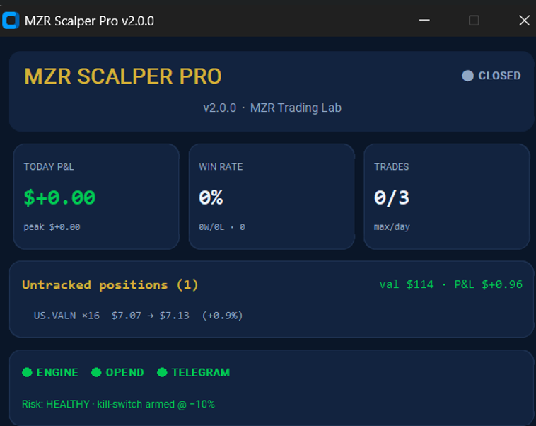 MZR Scalper Pro v2.2 dashboard — install di PC